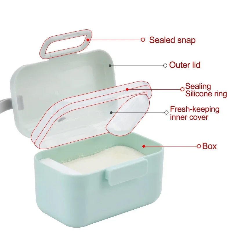 Baby Milk Powder Portable Baby - огляд і ціна Food Storage Baby