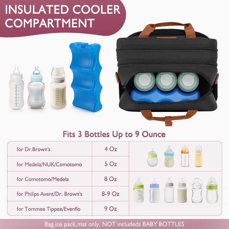 Detachable Breast Pump Bag wit - огляд і ціна Food Storage Baby